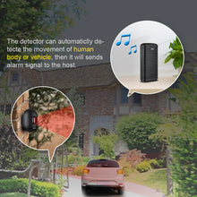Load image into Gallery viewer, DW9 Wireless Burglar Alarm