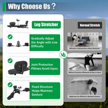 Load image into Gallery viewer, Heavy Duty Leg Split Machine