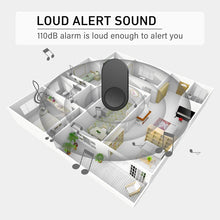 Load image into Gallery viewer, Plug-and-play wireless doorbell