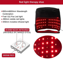 Load image into Gallery viewer, Red Light Hair Regrowth Cap