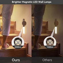 Load image into Gallery viewer, LED Night Light