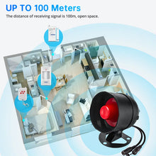 Load image into Gallery viewer, Smart Loud Indoor/Outdoor Siren