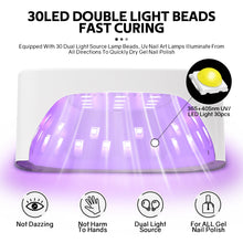 Load image into Gallery viewer, Rechargeable UV/LED Nail Dryer
