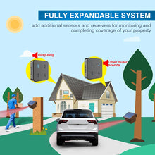 Load image into Gallery viewer, Weather-Resistant Solar Wireless Driveway Alarm
