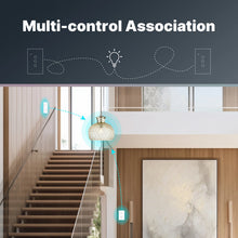 Load image into Gallery viewer, Smart Light Control with Alexa/Google Home
