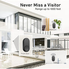 Load image into Gallery viewer, Plug-and-play wireless doorbell
