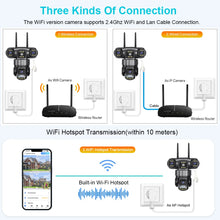 Load image into Gallery viewer, V380 Pro WiFi Triple Lenses Security Camera
