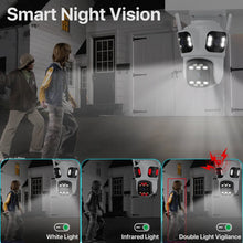 Load image into Gallery viewer, Three Lens PTZ IP Camera
