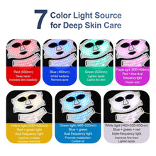 Load image into Gallery viewer, Silicone LED Face and Neck Mask
