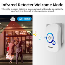 Load image into Gallery viewer, Smart Wireless Door Bells
