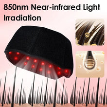 Load image into Gallery viewer, Red Light Therapy Cap
